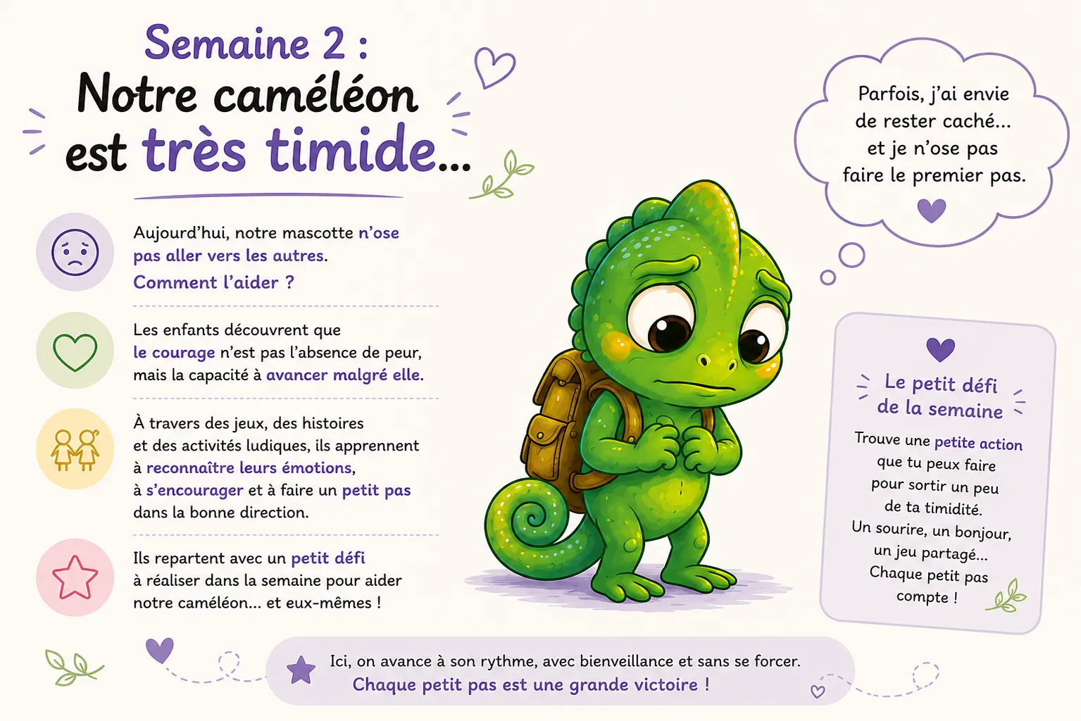 Affiche de la semaine 2 : le caméléon timide