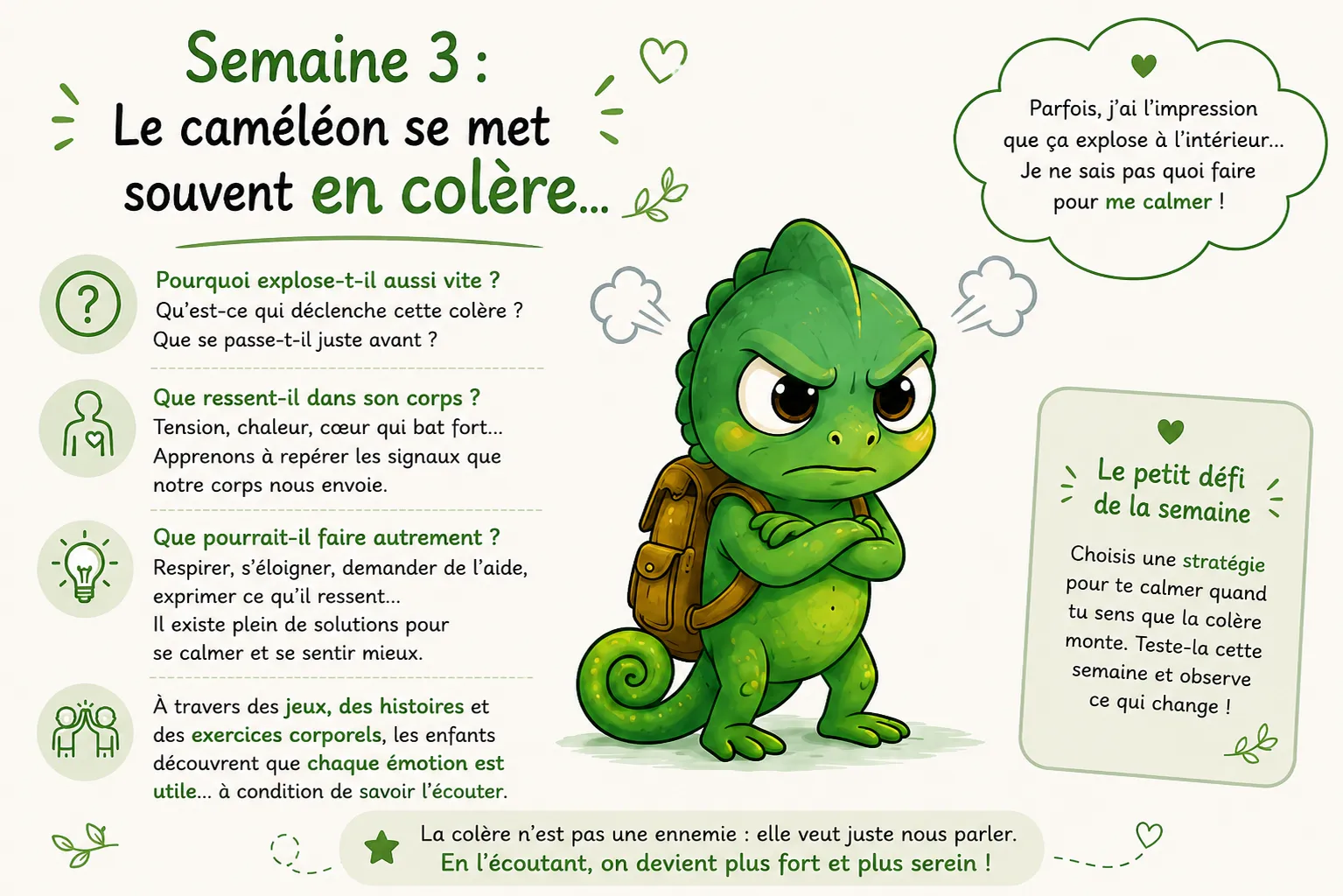 Affiche de la semaine 3 : le caméléon en colère